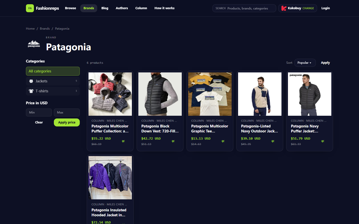 patagonia Fleece Cost Guide on fashionreps featured image for fashionreps