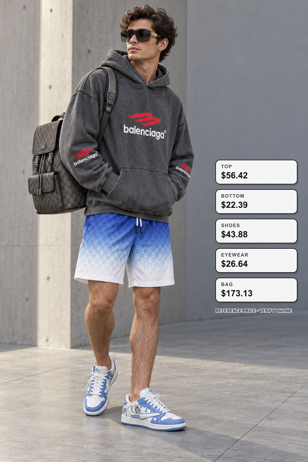 Oversized Knit Styling on fashionreps full outfit styling visualization for fashionreps