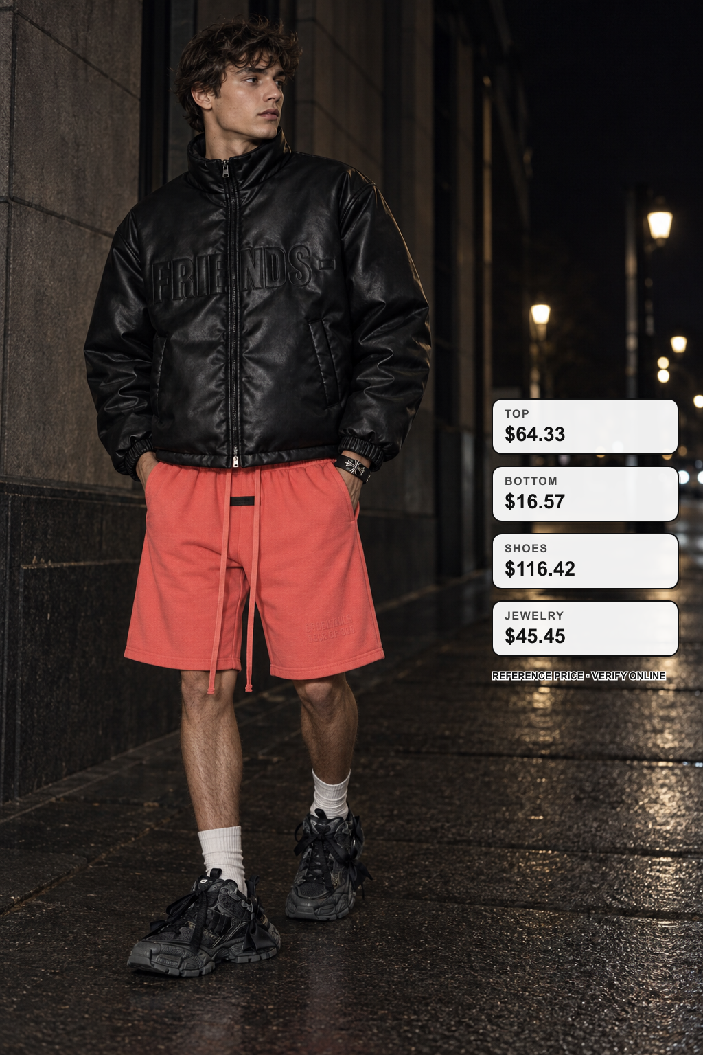 Style a Leather Jacket on fashionreps full outfit styling visualization for fashionreps