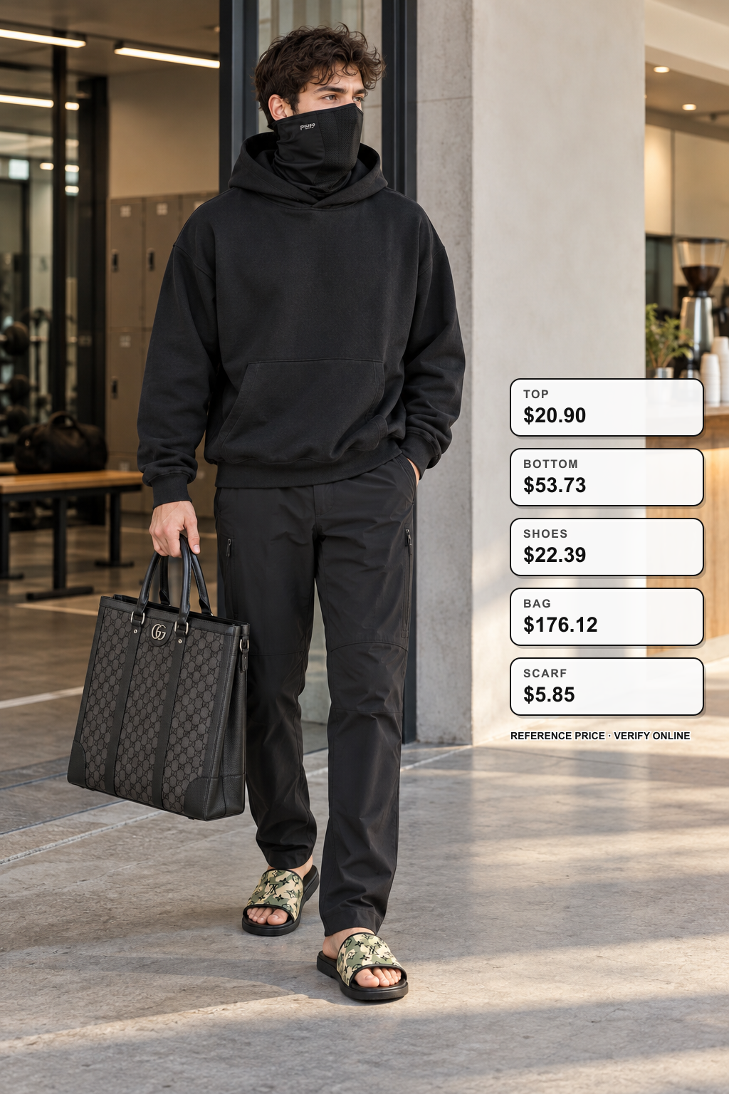 represent Hoodie Styling on fashionreps full outfit styling visualization for fashionreps