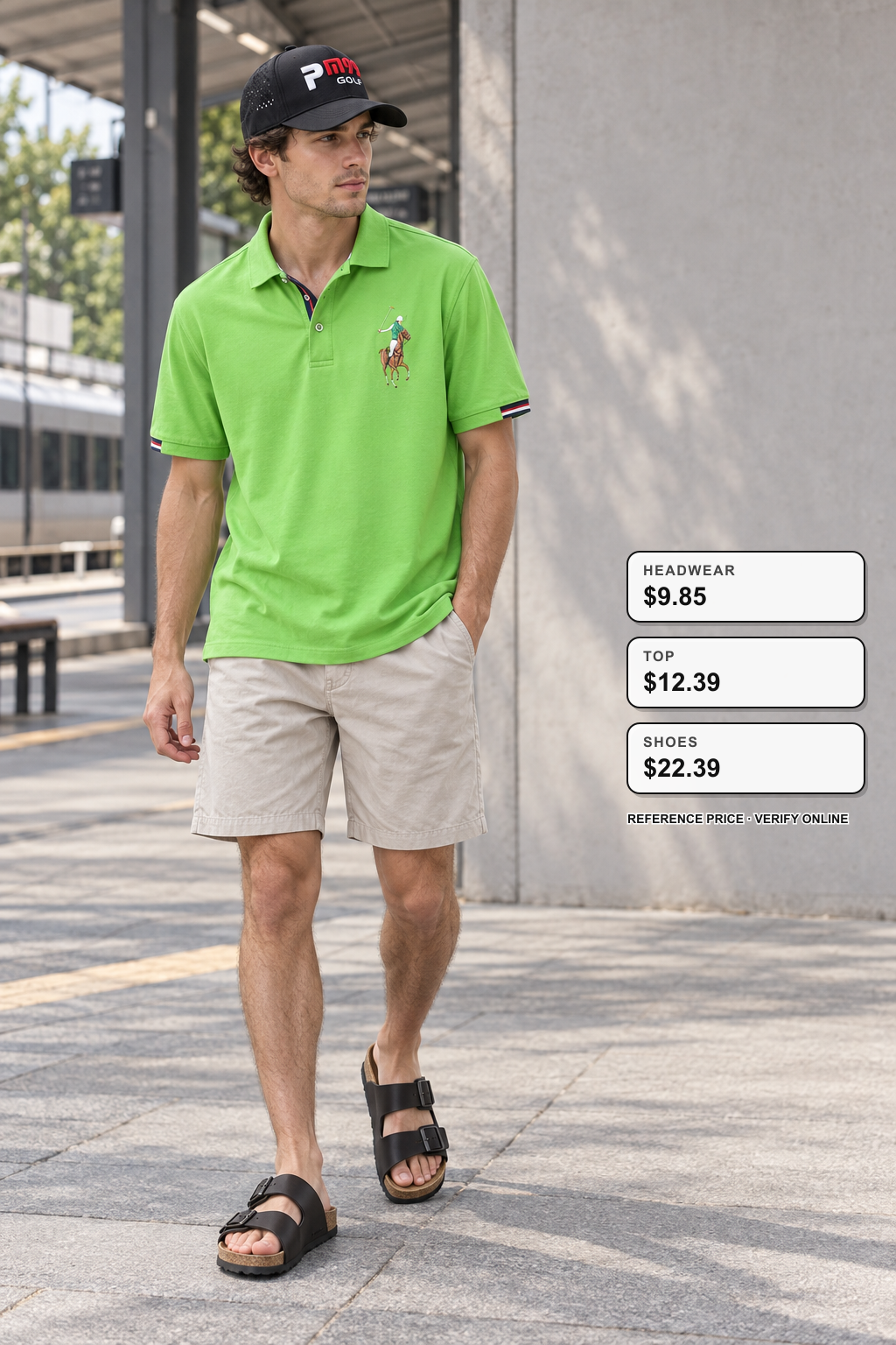 fashionreps Baseball Cap Weekend OOTD full outfit styling visualization for fashionreps