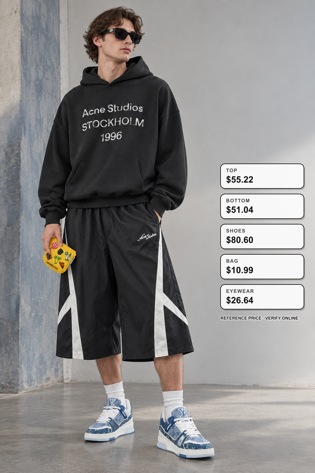 acne studios Denim Looks on fashionreps full outfit styling visualization 1 for fashionreps