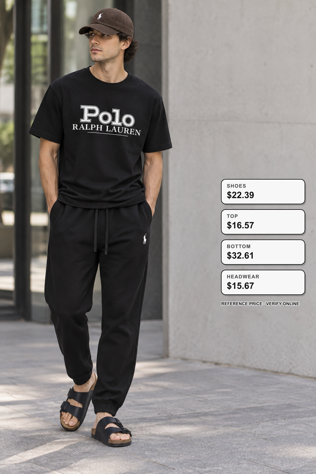 Loafer Styling on fashionreps full outfit styling visualization for fashionreps
