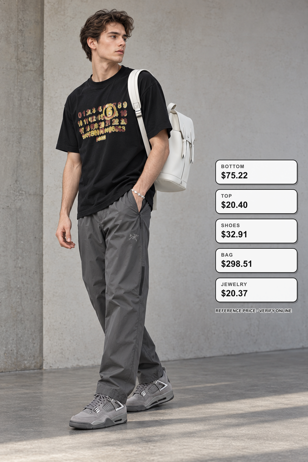 Style Straight Pants Without Stacking full outfit styling visualization for fashionreps