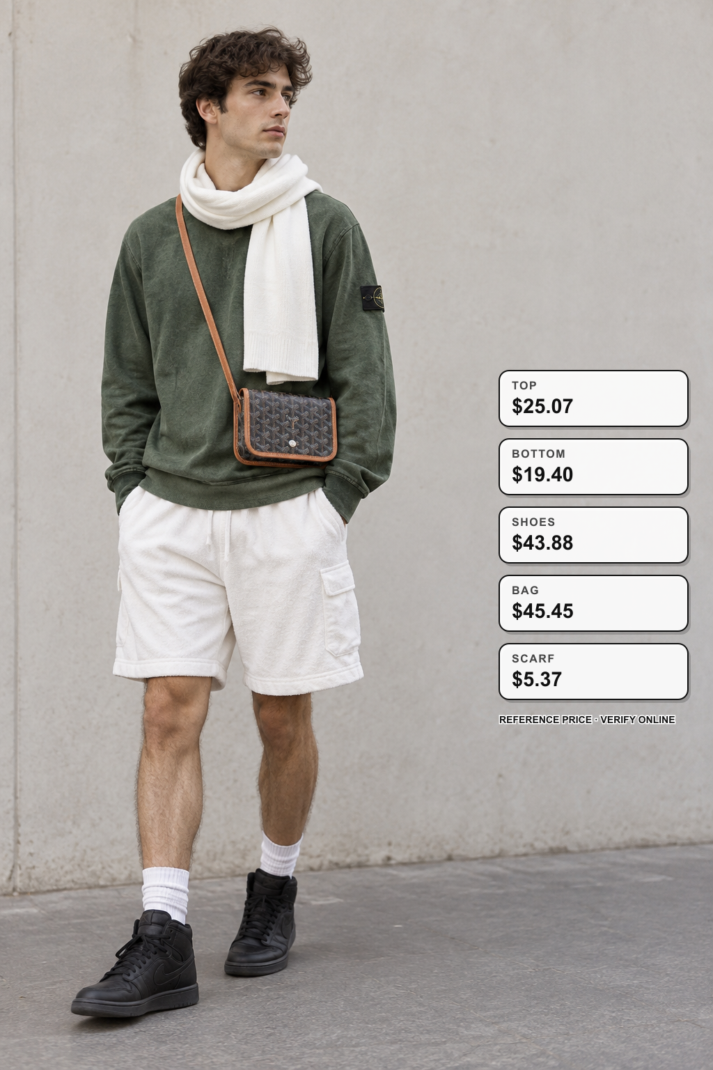 Stone Island Jacket Daily Styling full outfit styling visualization for fashionreps